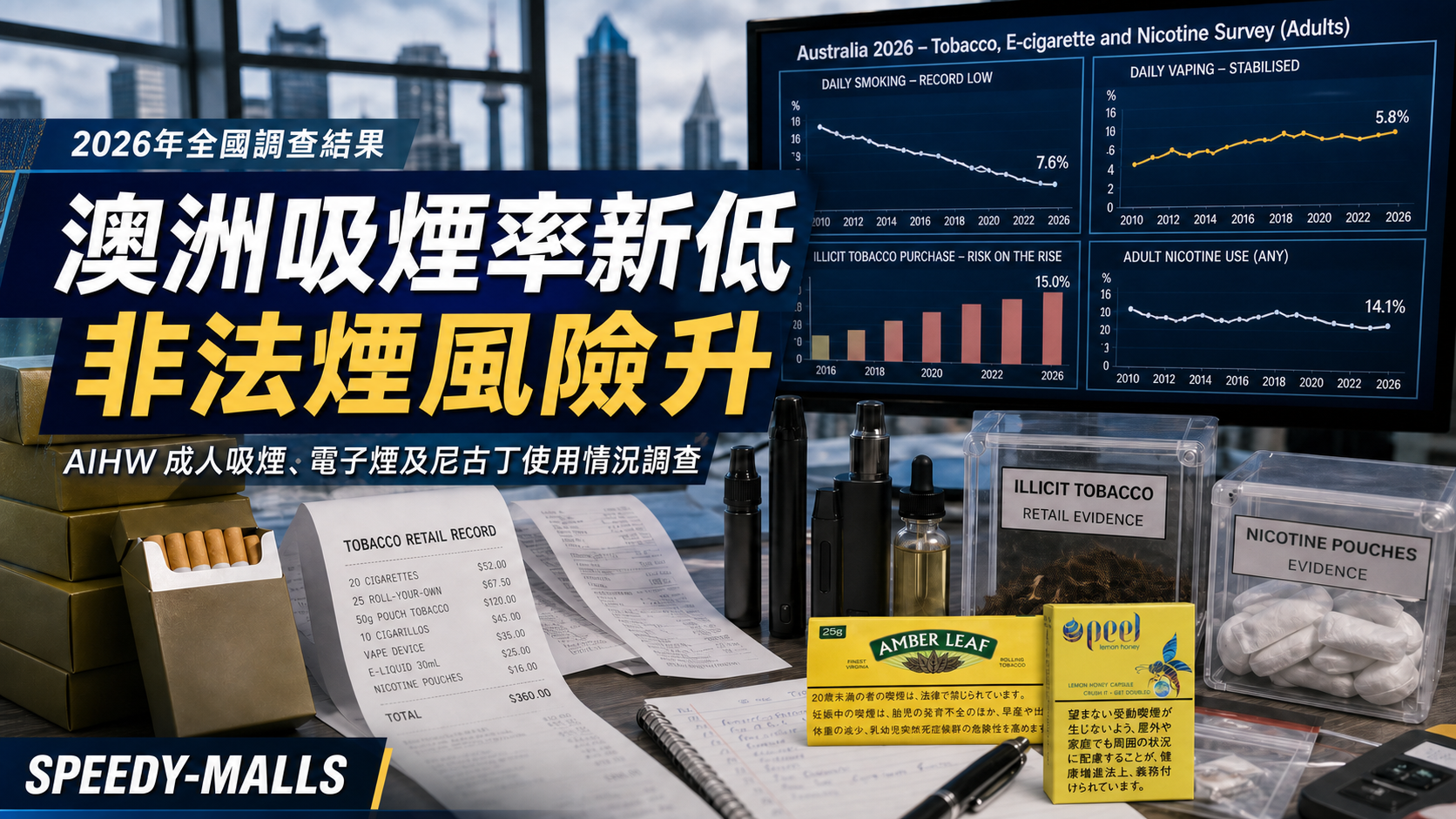澳洲 AIHW 2025 尼古丁調查：吸煙率新低、非法煙與口含袋資料點樣讀 cover