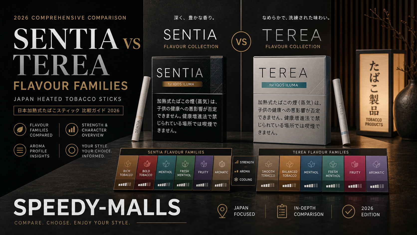 日本 SENTIA 對 TEREA 2026 口味家族指南：Regular、Menthol、Flavor Menthol、Capsule 該怎樣分 cover