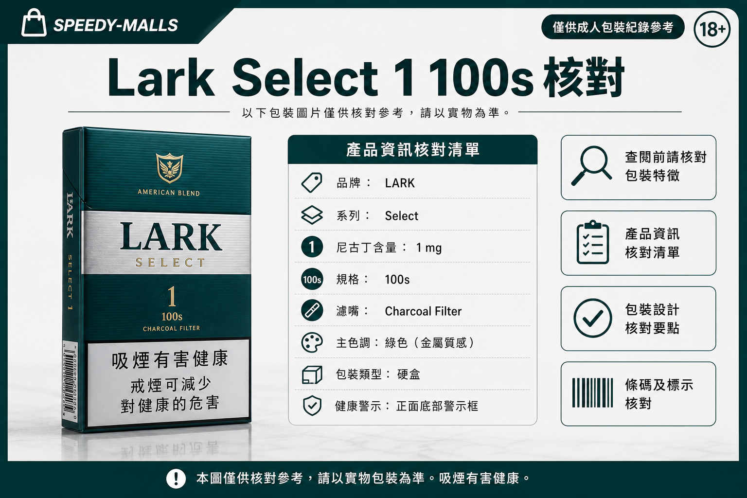 Lark Select 1 100s 核對：1mg、100s 規格與包裝圖入口
