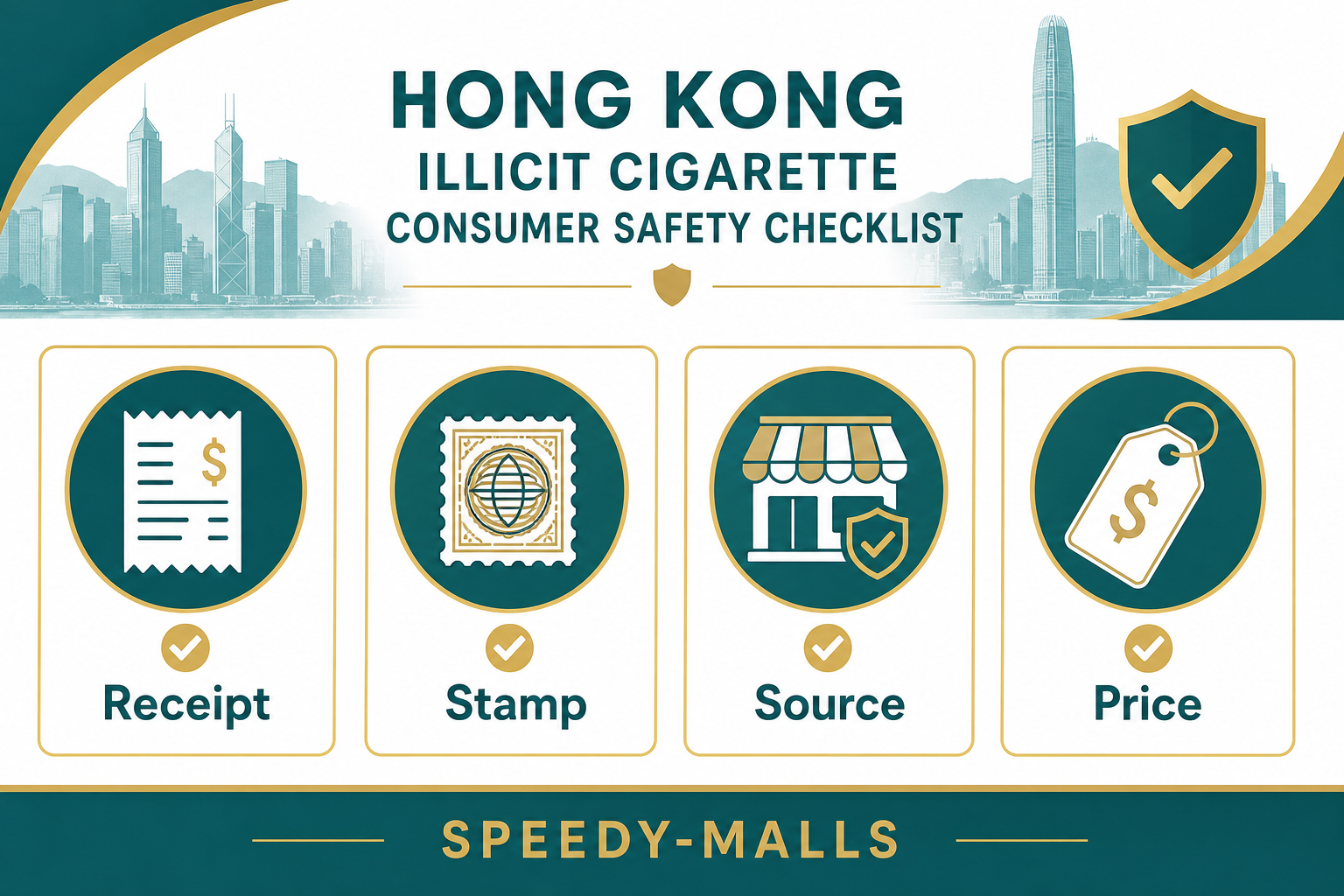 香港私烟案再现现金收益风险：低价香烟、责任印花与来源核查 supporting checklist
