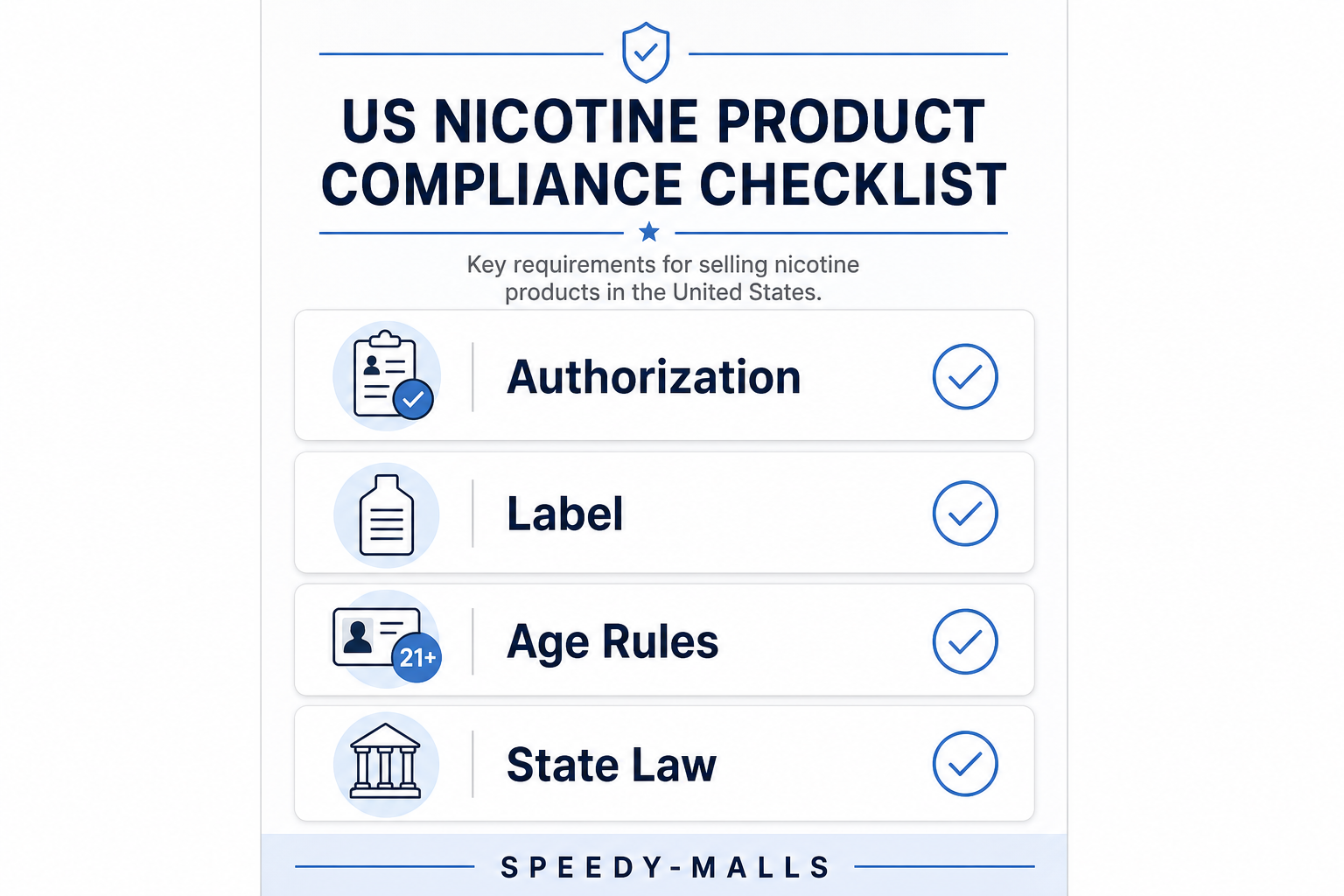 美国尼古丁产品授权核查：ENDS、尼古丁袋与州法合规重点 supporting checklist